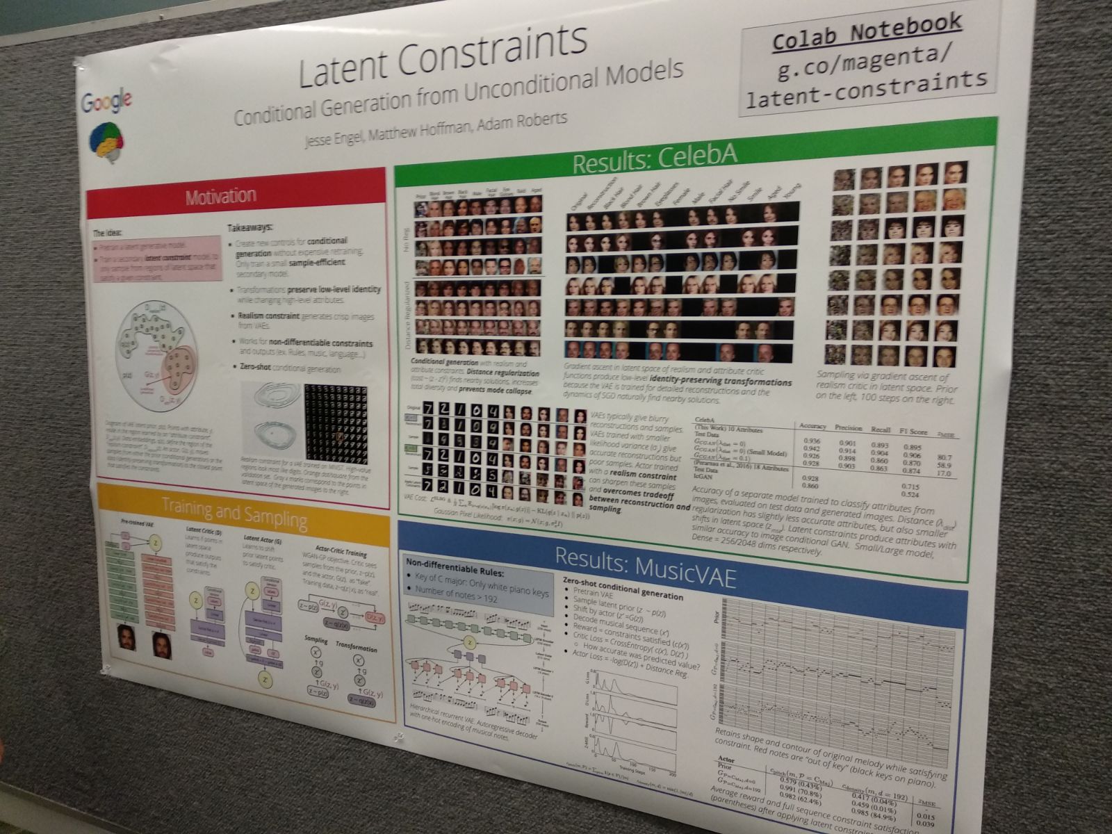 Latent Constraints 